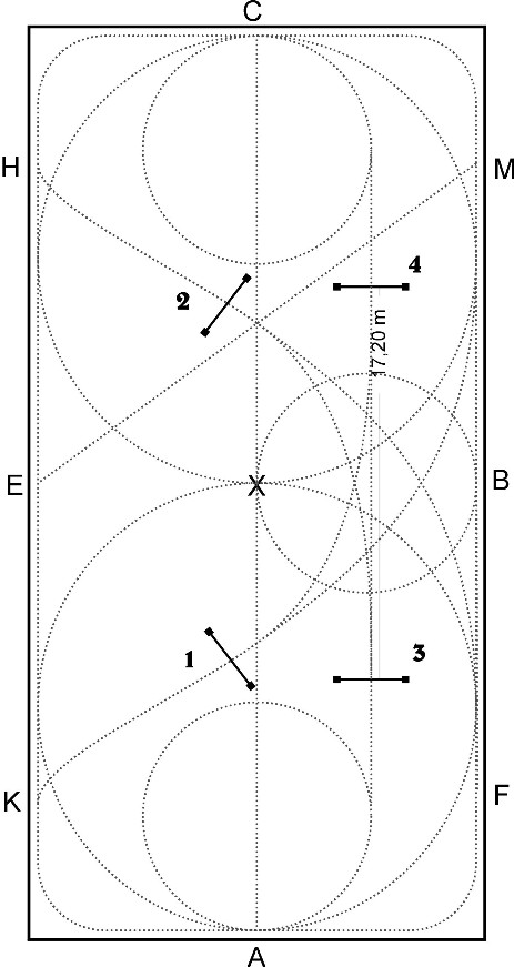 mapa czworoboku