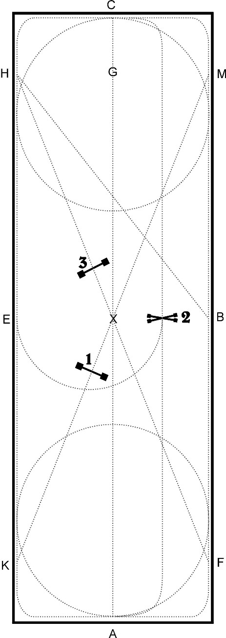 mapa czworoboku