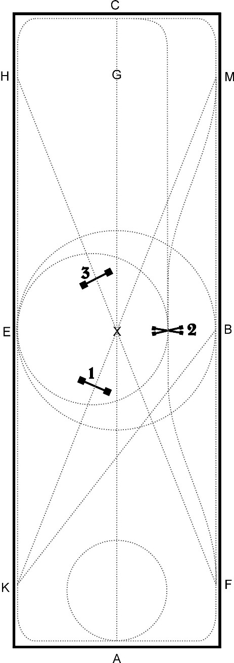 mapa czworoboku